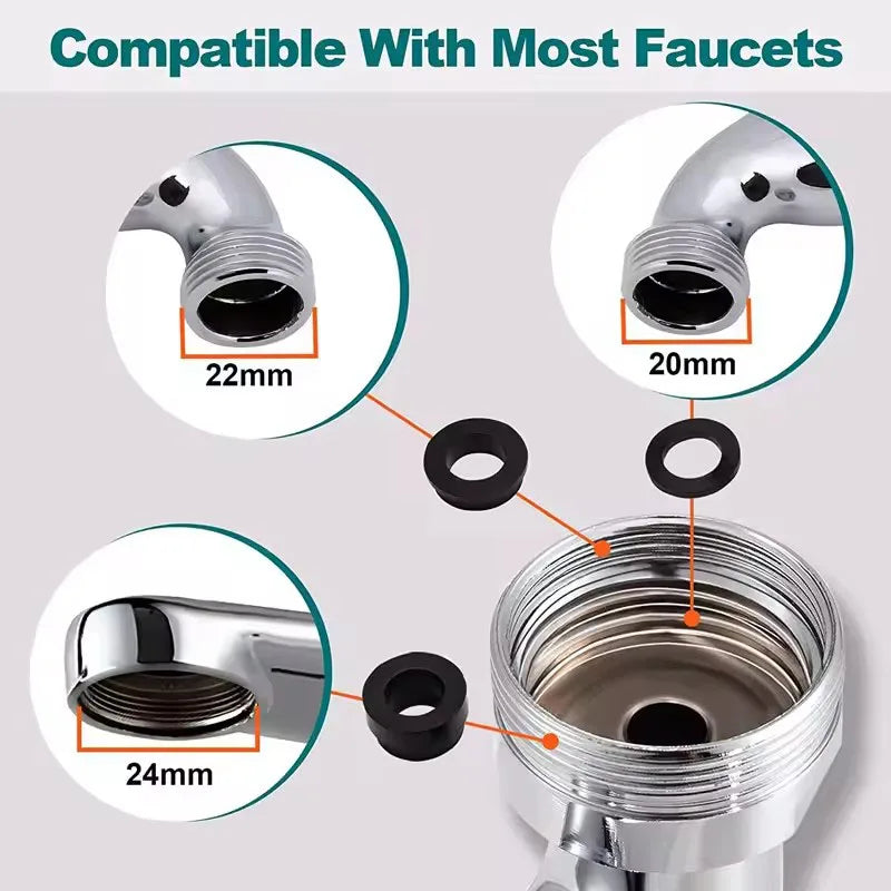 1080° Rotatable Faucet Extender